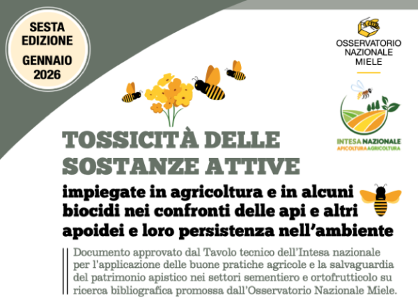 Tabelle tossicità 2026